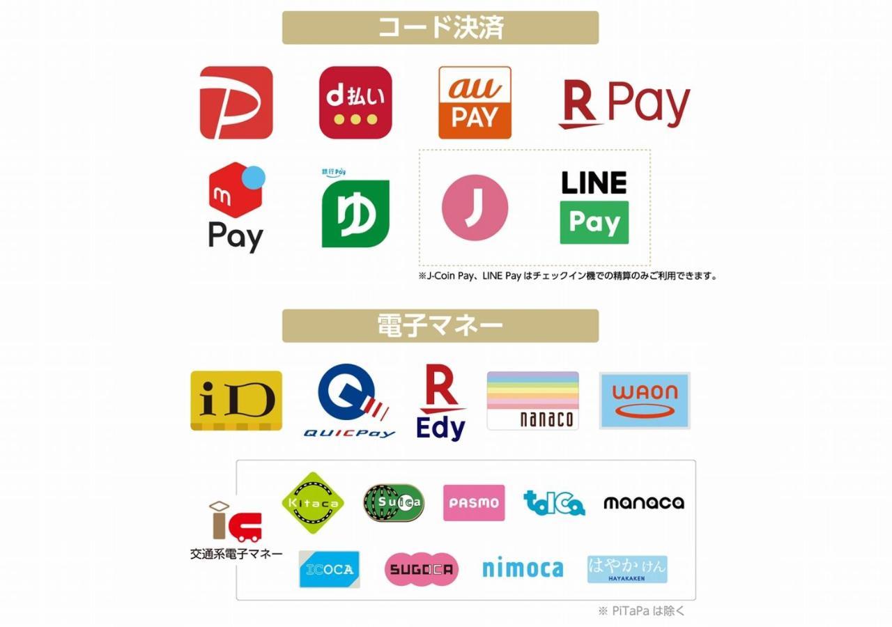 Apa Hotel Ueno Ekimae Tokyo Eksteriør billede